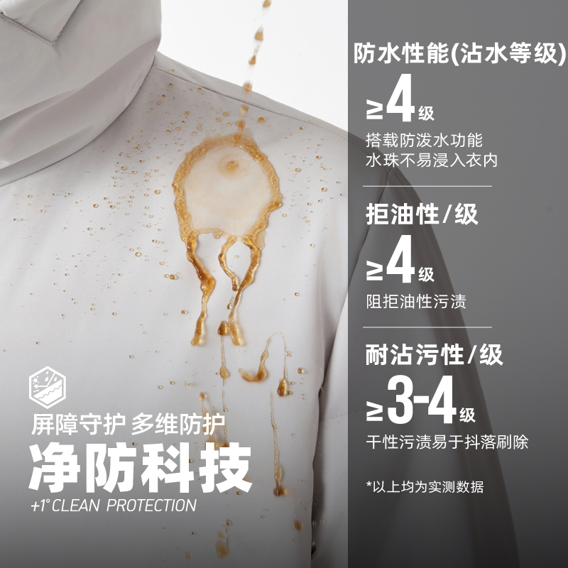 361三防长羽绒服2025冬季男过膝运动长羽绒服女保暖防水连帽外套