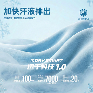 細節圖