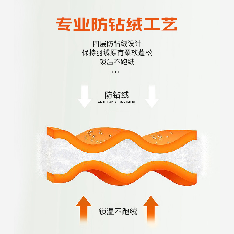  361度运动羽绒服