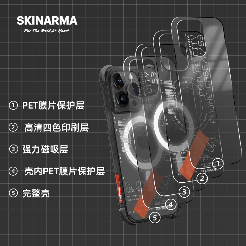 skinarma潮牌iphone14promax手机壳适用苹果14pro保护套磁吸无线充电透明14Plus全包防摔小众高级感14Max外壳 - 图1