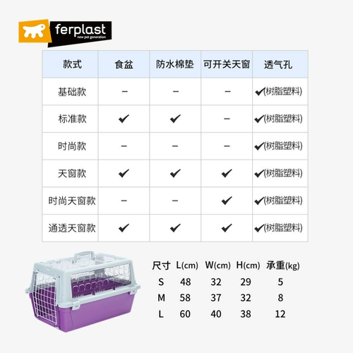 FERPLAST Flying Pet Air Box Кошка и собачьи кошки Airbus маленькая и маленькая кошачья клетка Портативная литья