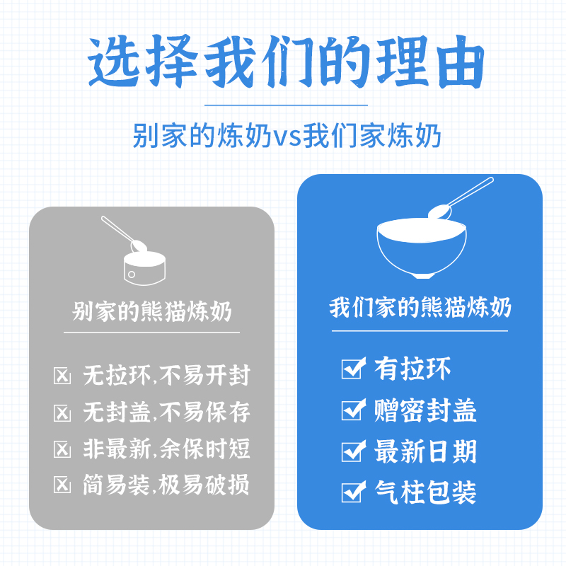 熊猫牌炼乳2.5KG练乳奶茶店专用熊猫炼奶面包酱烘焙商用大桶家用-图2