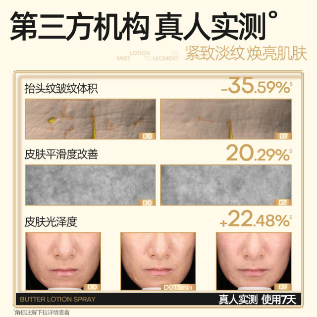 Mistine Butter Water-Glow Collagen Emulsion Repairing Moisturizing Anti-Wrinkle Firming Spray for Women