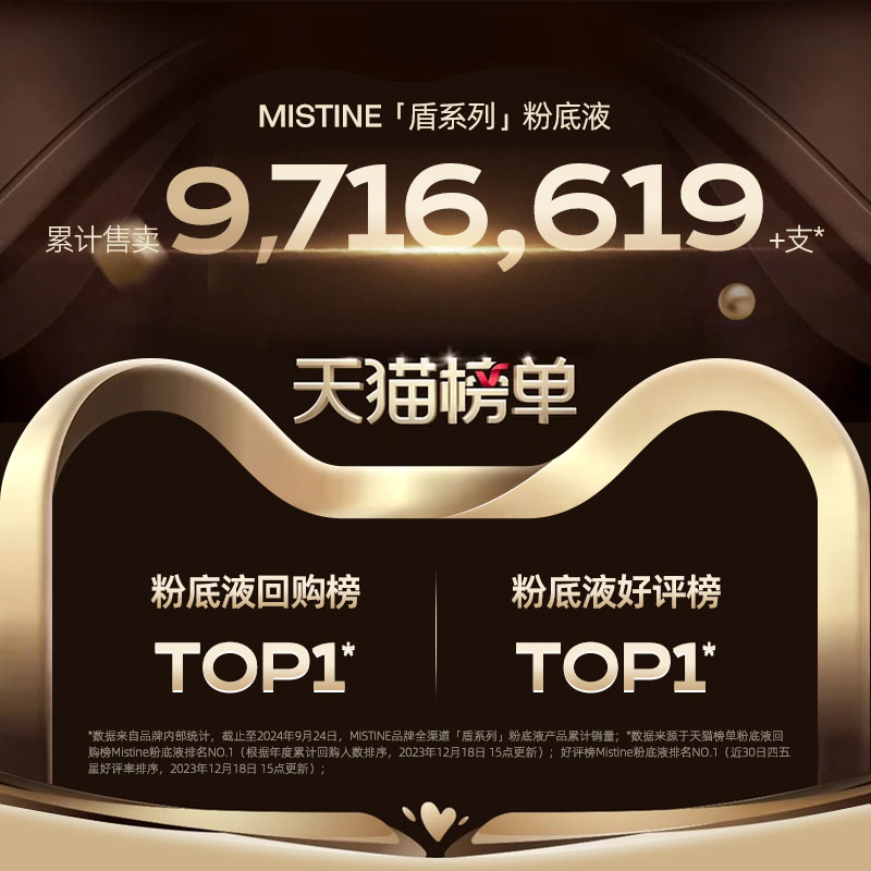 Mistine蜜丝婷小蓝盾粉底液遮瑕持久不易脱妆