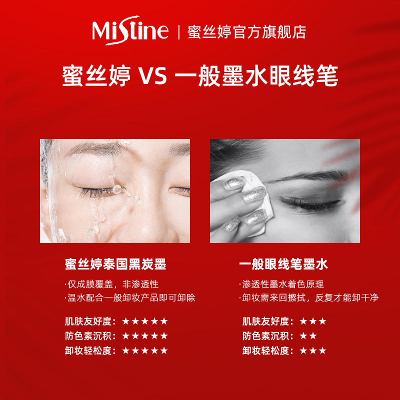 mistine化妆品旗舰店泰国Mistine眼线液笔蜜丝婷持久极细胶笔不晕染防水新手 初学者3