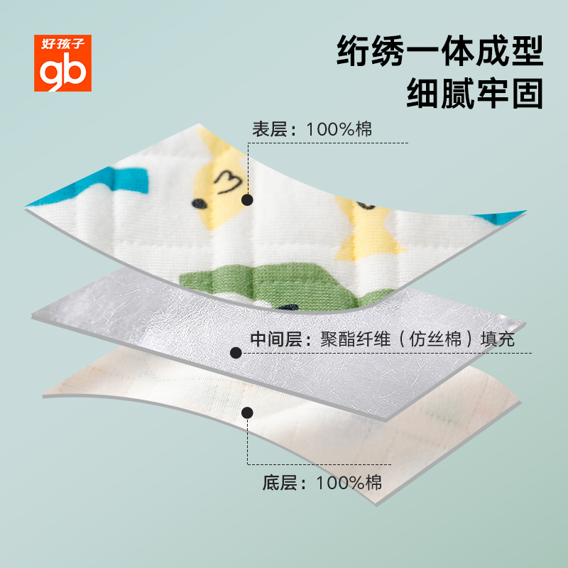 gbhome旗舰店gb好孩子新生儿抱被宝宝婴儿初生夏季包被春秋薄款抱被四季通用2