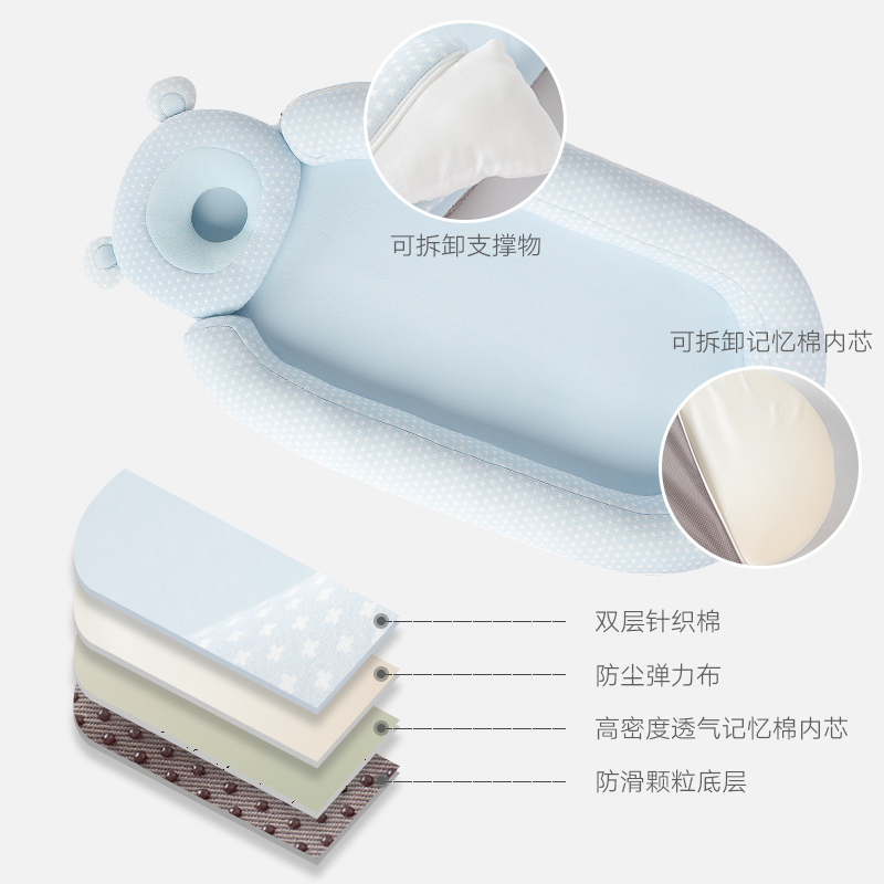 gbhome旗舰店gb好孩子婴儿便携式床中床新生儿定型枕宝宝防压床睡觉安全感神器2