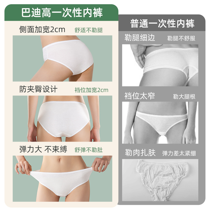 条一次姓内裤女旅行必备产妇月子纯棉无菌日抛免洗男士旅游用品 30 条一次姓内裤女旅行必备产妇月子纯棉无菌日抛免洗男士旅游用品 30