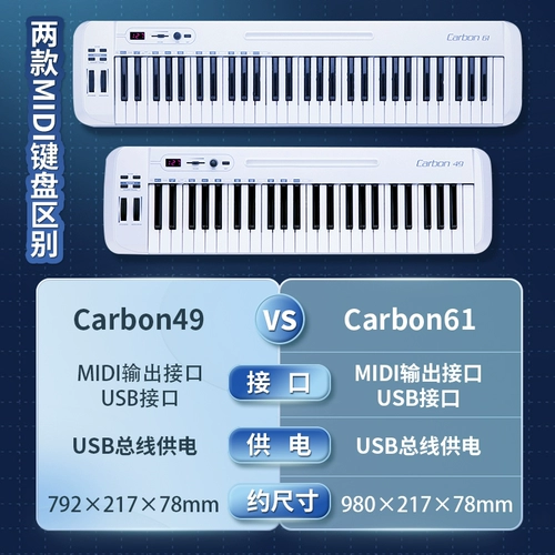 Shanxun Midi Keyboard Professional Samson