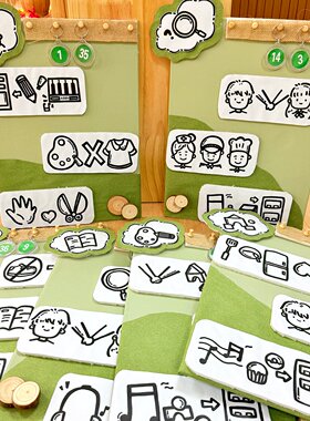 幼儿园入园规则绿色主题墙装饰