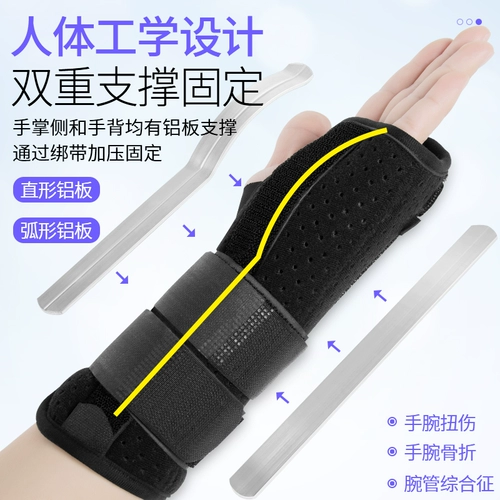 Магазин обратно, более 10000 -летнего старого старого магазина медицинских запястья растяжения с фиксированными кронштейнами растяжения, оболочка запястья.