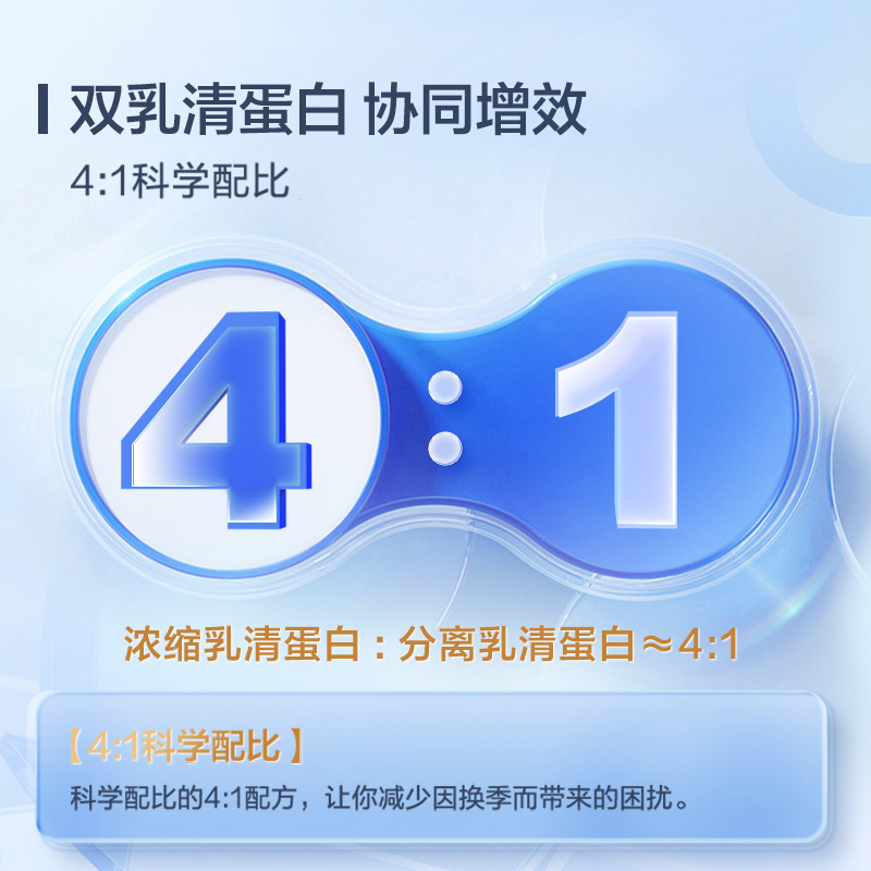康比特蛋白粉增强免疫力中老年保健术后恢复营养品官方旗舰店同款