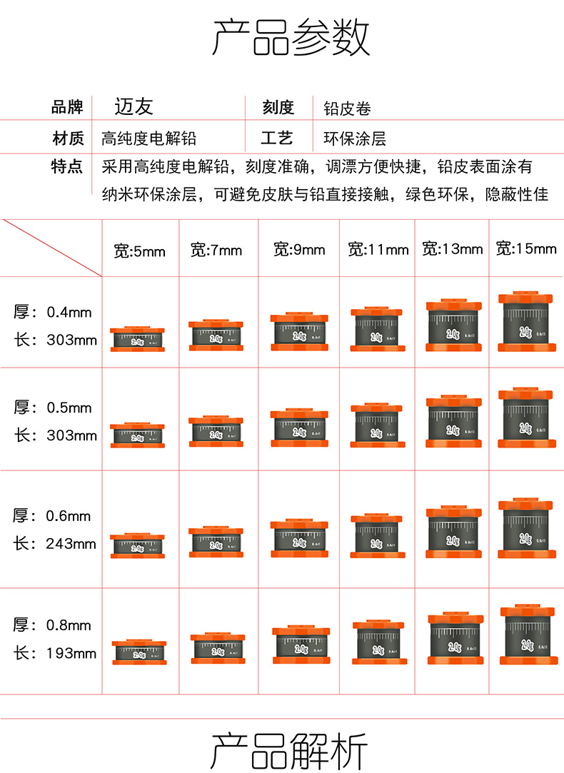 钓鱼铅皮防炸刻度铅套装克度铅坠大物垂钓铅皮卷千皮渔具用品大全-图1