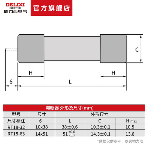 德力西低压电气熔断器芯子圆筒形熔断器底座rt18-32x保险丝rt-14 - 图2
