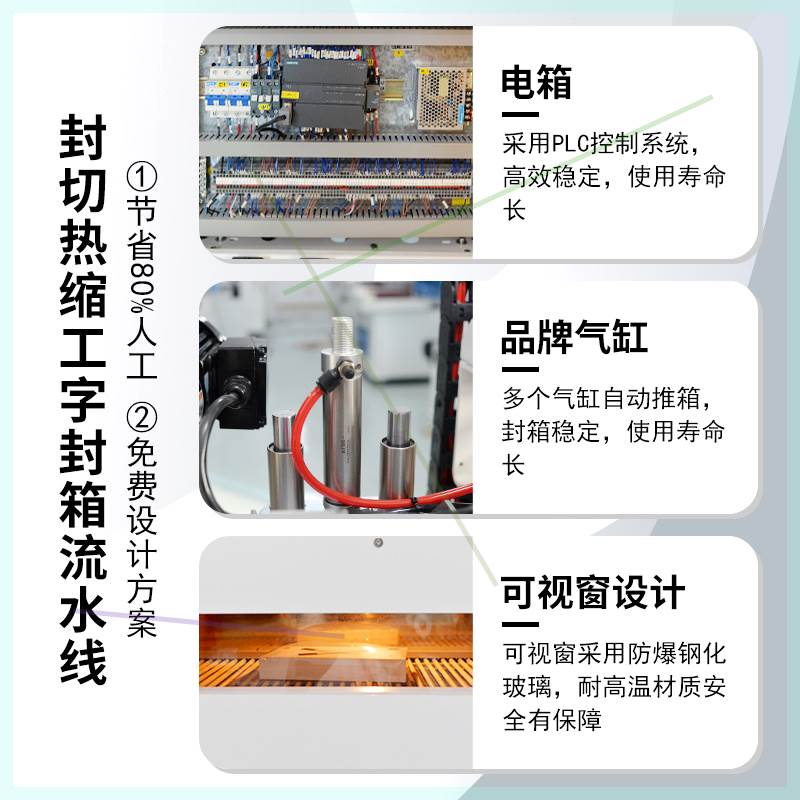 全自动热收缩机 工字封箱机纸箱封箱流水线热收缩包装机成都现货 - 图1