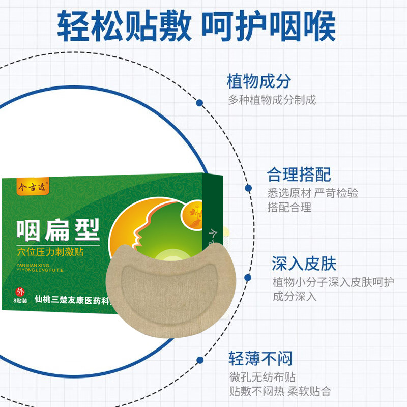 世纪草本大药房膏药贴（器械）