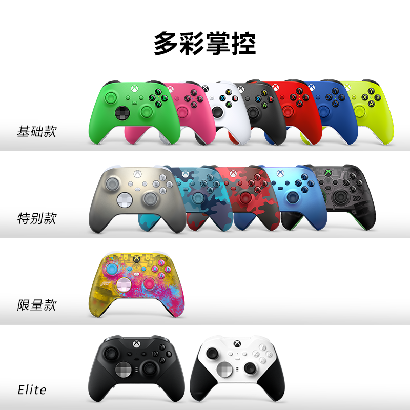 微软国行Xbox Series X/S无线蓝牙OneS手柄控制器星空SteamPC游戏单机大作Elite精英版二代幻境风暴特别版-图3