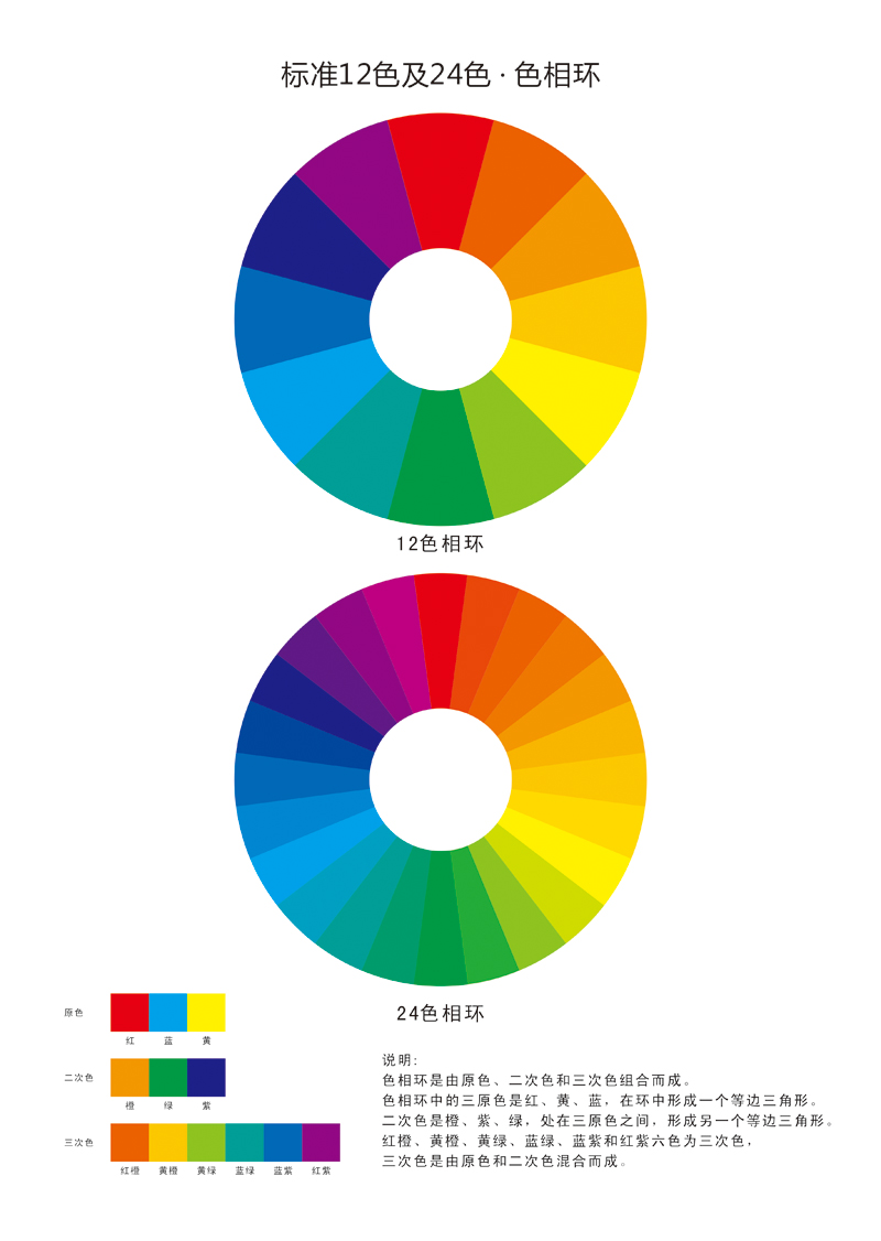 标准12色环 24色相环 色卡 色谱大色环 认识色彩原理美术设计调色 - 图1