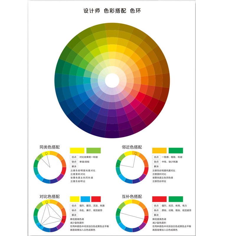 设计师24色环海报搭配互补色美术学生儿童调色单张配色cmyk四色卡 色谱卖场 淘优券