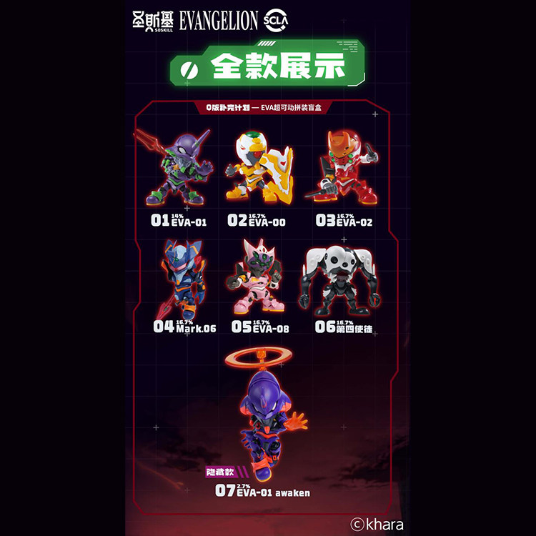 预定包邮 圣斯基 新世纪福音战士 EVA 初号机零号机 可动拼装盲盒,淘宝优惠券,粉丝福利购,淘宝优惠卷