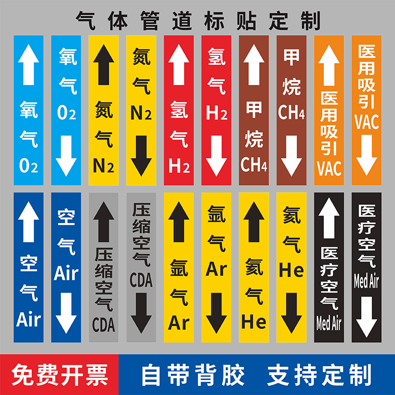 国标医用化工气体管道介质标识贴不干胶箭头色环流向指示贴医用氧气二氧化碳氢气氮气氩气压缩空气甲丙烷定制 - 图0