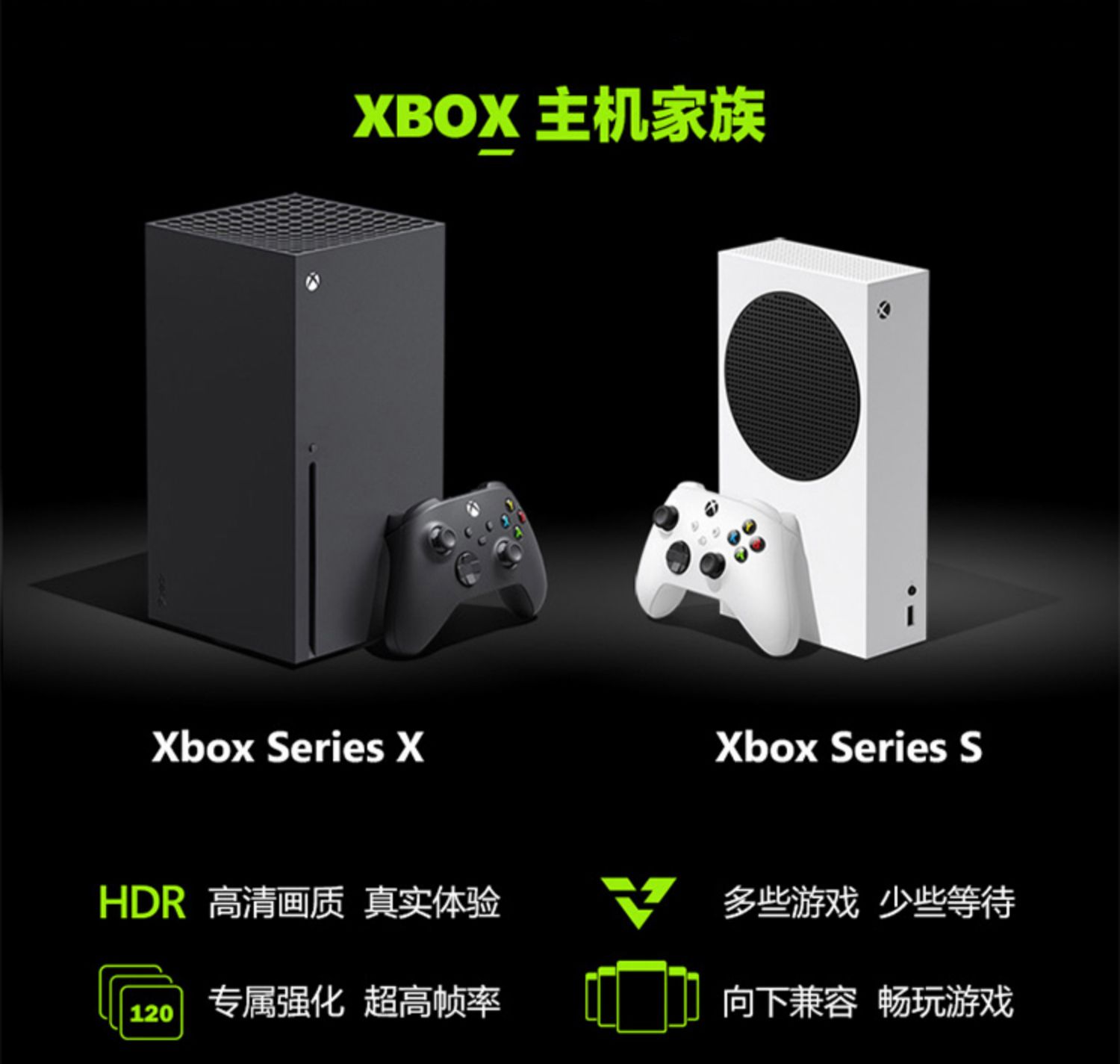 微软Xbox Series X 4K游戏主机Xbox游戏手柄XSS XSX 索尼PS5 VR - 图2