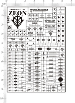 4944-HG MS-06J ZAKU Zagu slag ancient water patch metal paste