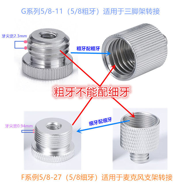 Level adapter screw adapter