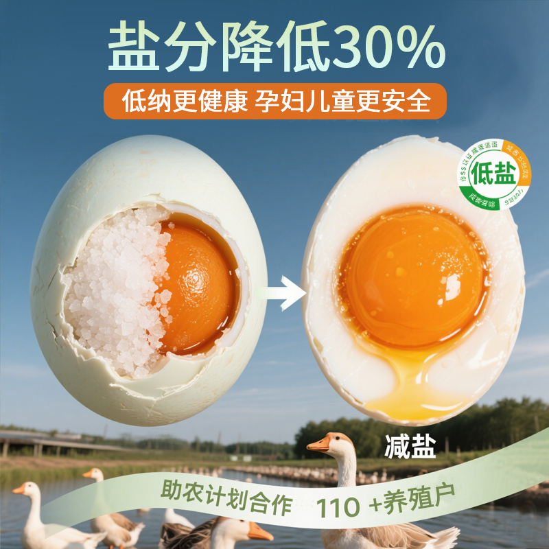 高邮咸鸭蛋正宗流油整箱非海鸭蛋咸鸭蛋端午送礼盒官方旗舰店正品