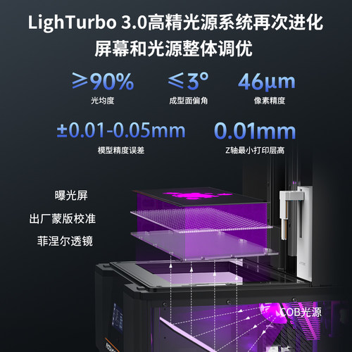 【国家补贴15%】纵维立方光固化3d立体打印机 M7MAX14.7L 7k 黑白屏桌面级大尺寸高速打印家用儿童模型手办 - 图1