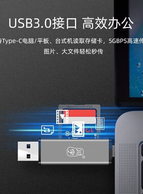 USB3.0/Type-C双卡单读读卡器