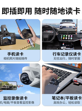 读卡器相机SD/TF高速Type-C