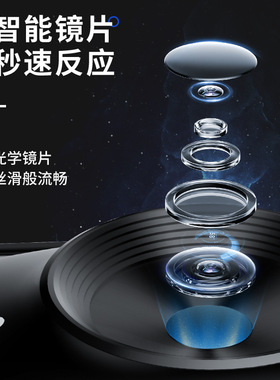 AI云台360°人脸跟拍手机直播