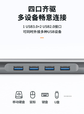 11合1Type-C千兆网口扩展坞