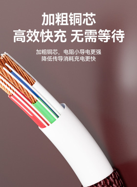 iPhone18PD快充编织数据线