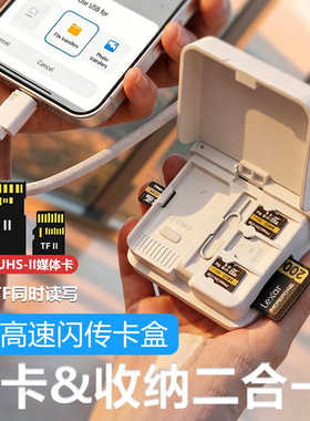 Mini闪传读卡器SD+TF通用