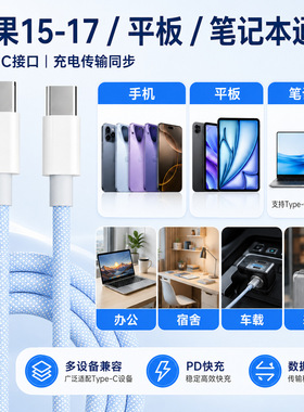 PD快充双Type-C数据线iPhone15-1