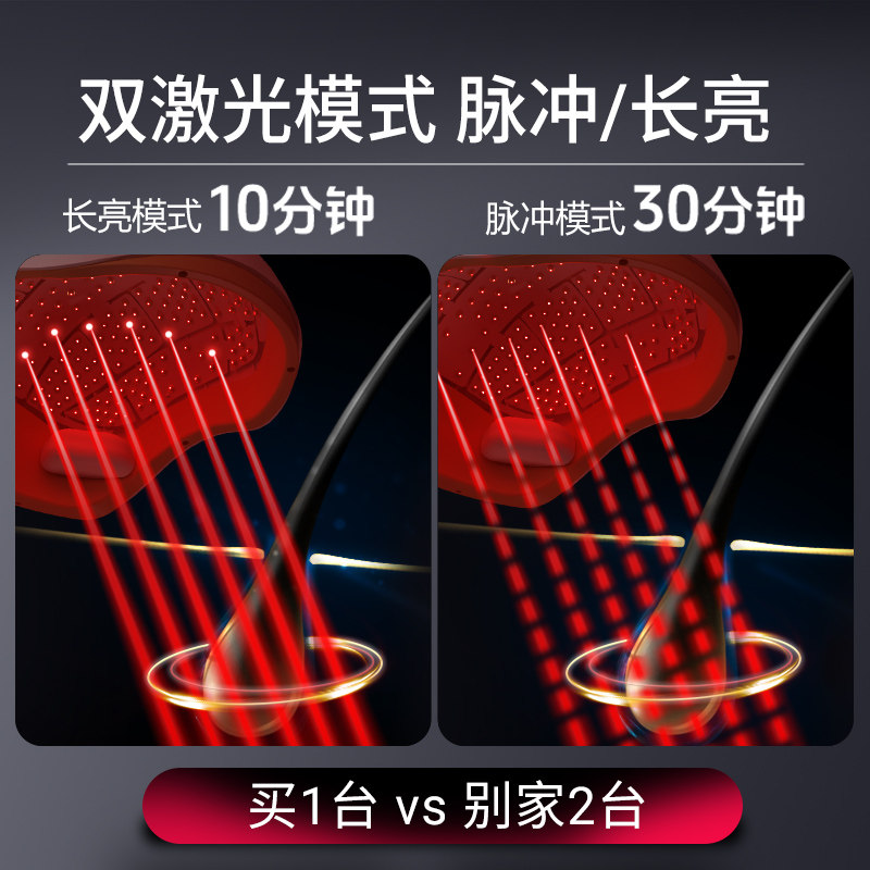 veme激光生发帽家用电激光生发仪头皮护理仪红光生发帽护发养发,淘宝优惠券,粉丝福利购,淘宝优惠卷