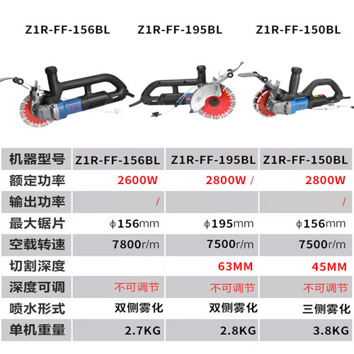 东成单片开槽机Z1R-FF-135石材切割机切墙机大功率云石机水电安装 - 图1