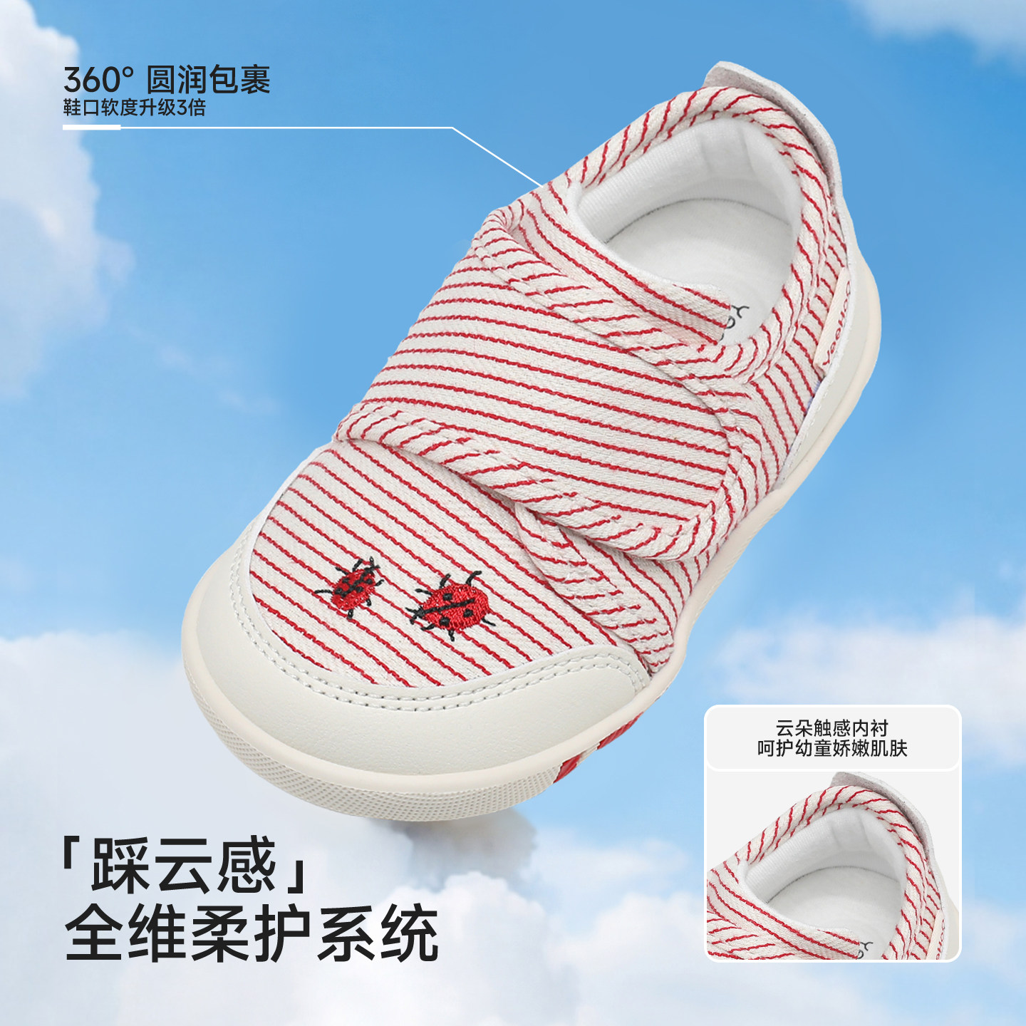 图 2