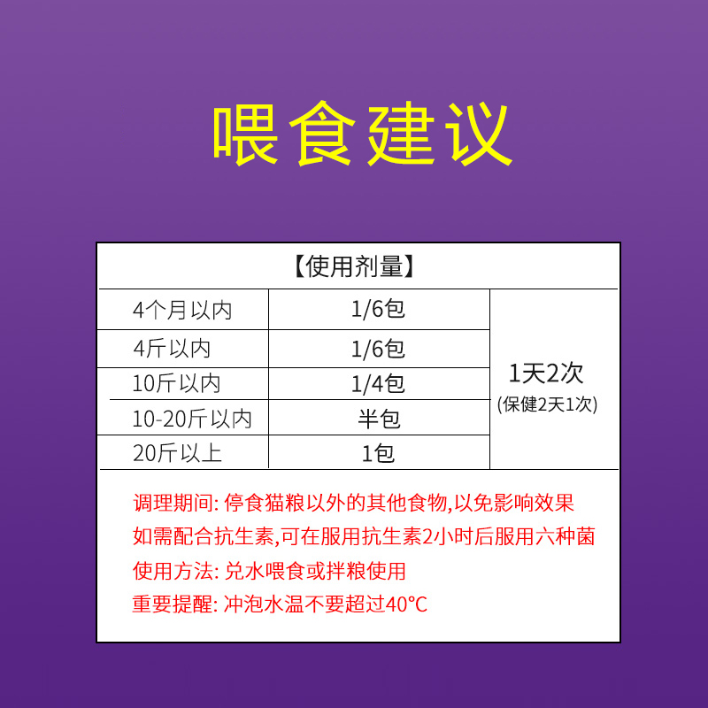 谷登猫咪益生菌肠胃调理呕吐拉稀狗狗幼猫便秘宠物益生菌猫专用-图2