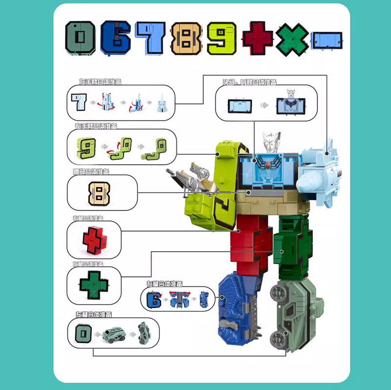包邮数字变形机器人赛车挖掘机飞机坦克火箭早教模型男生益智玩具 - 图3