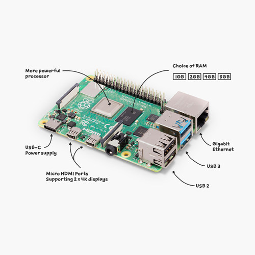 树莓派4代B型8GB 4GB主板 Raspberry Pi 4B开发板套件 Python编程 - 图2