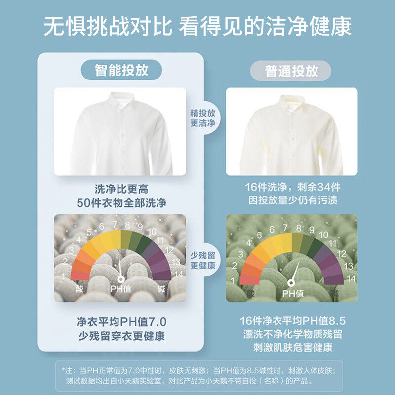 小天鹅10kg滚筒全自动智能洗衣机 小天鹅领美洗衣机