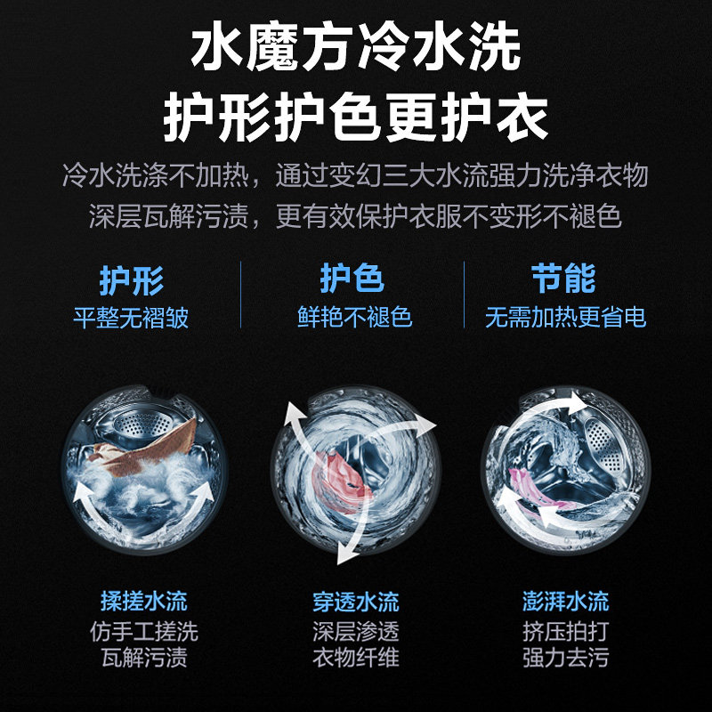 小天鹅10kg水魔方滚筒智能洗洗衣机 小天鹅领美洗衣机