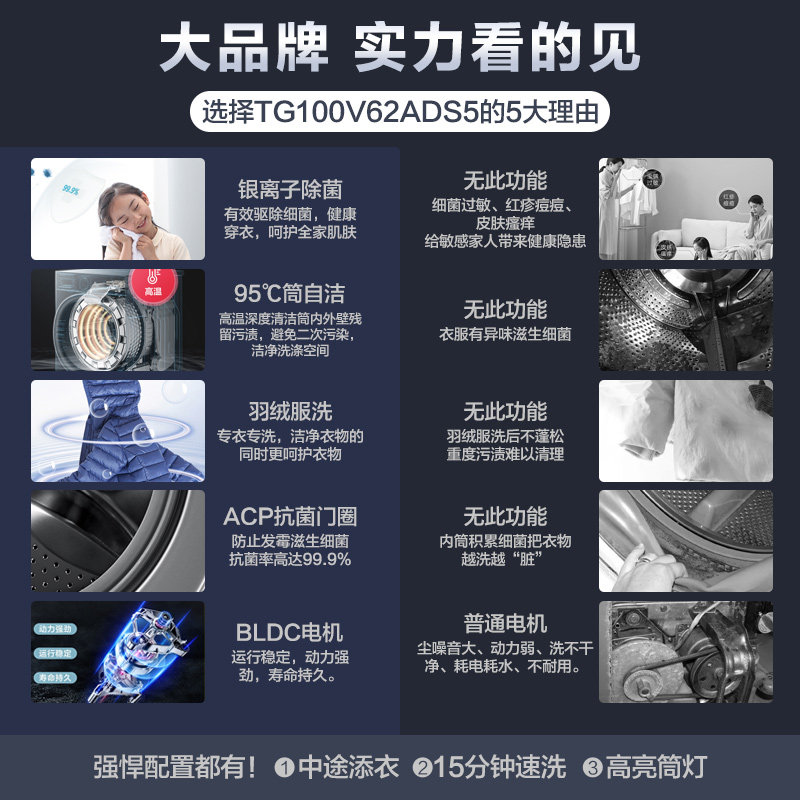 小天鹅10公斤kg大容量除菌洗衣机 小天鹅领美洗衣机