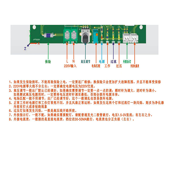 油烟净化器烧烤车净化车专用高压电源高压包200W300W500W配件商用-图0