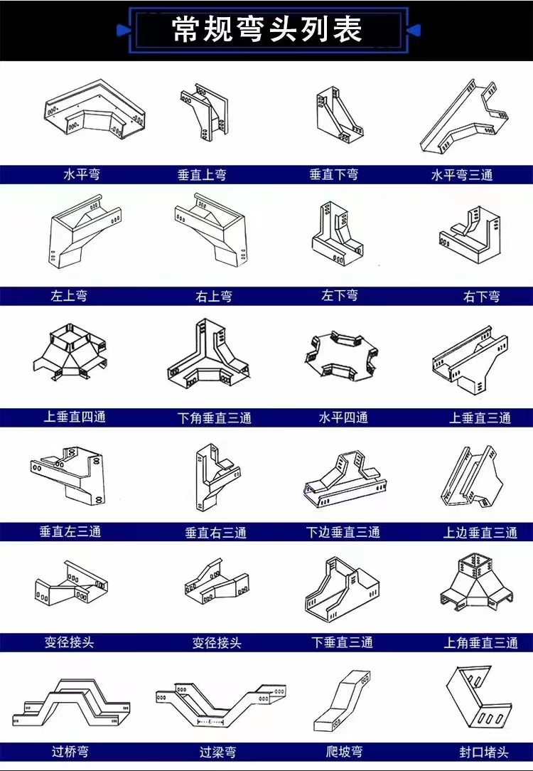 铝合金梯式线槽 防火喷塑电缆桥架 热镀锌金属 201/304