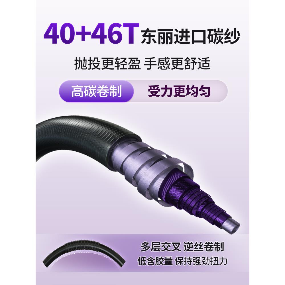 澳西尼传统钓长杆传统竿十大品牌12米名牌钓鱼竿奥西尼官方旗舰店 - 图2