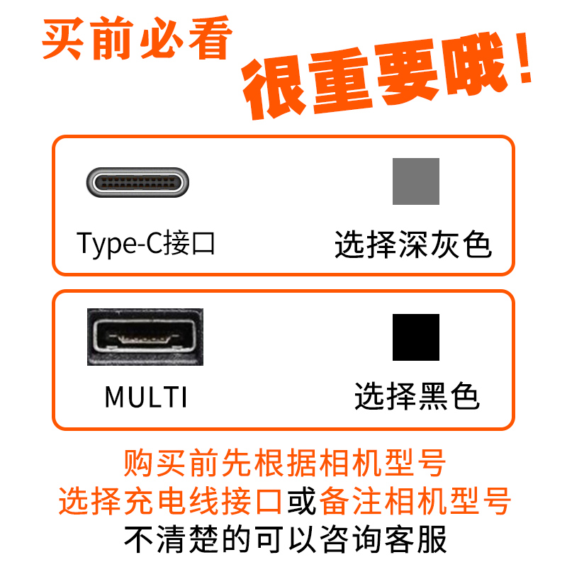 原装索尼微单相机A7R3 M4 A7c RX100M5 ZVE10 a6400 6300充电器线-图2